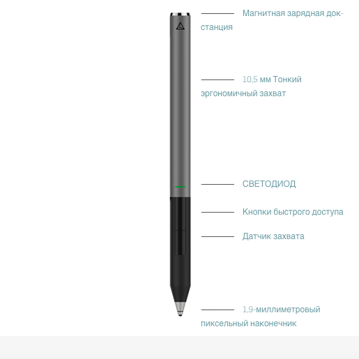 Adonit Pixel Pro. Bluetooth стилус для iPad Pro