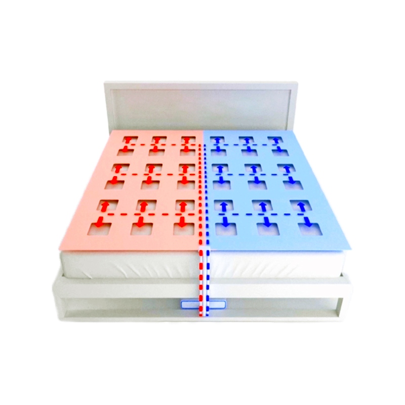 Smartduvet. Умное одеяло с климат-контролем