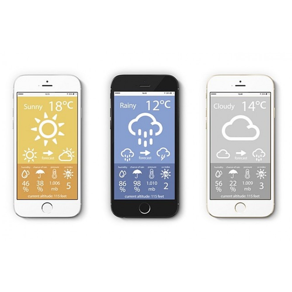 Smart weather. Weather point. Weather for smartphone. ИКВ 19 В погоде смартфона показывает.